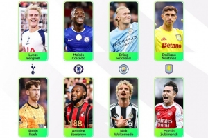 英超第4轮最佳球员候选：哈兰德、苏维门迪、沃尔特马德在列