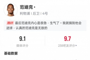 范迪克本场数据：1进球8解围7次对抗成功，评分9.1