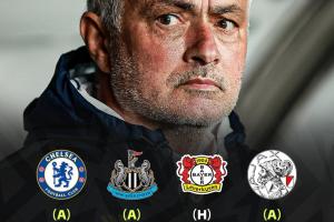 剧情拉满！穆帅执教本菲卡，重回欧冠将对阵切尔西、皇马、尤文