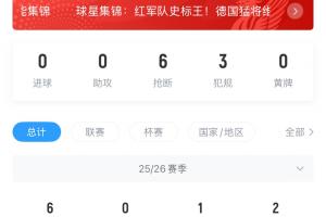 表现如何？维尔茨1.36亿欧加盟利物浦，出战6场0球1助