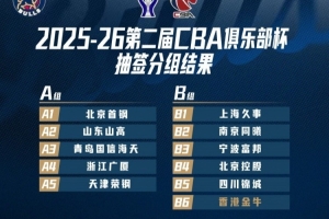 Let's Go Bulls！金牛落位B组 力争将香港篮球风采展现给全国球迷