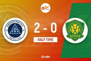 半场-新鹏城2-0国安 埃杜-加西亚、韦斯利破门林良铭失良机