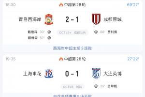 前三集体刹车！？海港1-3不敌泰山，蓉城、申花目前也落后对手