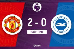 半场-曼联暂2-0布莱顿 胖虎传射库尼亚红魔首球裁判判罚引争议