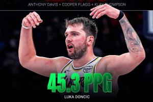 史诗级交易！东契奇目前场均45.3分 比浓眉&弗拉格&克莱总和还多