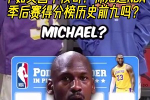小球迷是真爱篮球啊！街头采访：NBA季后赛得分历史前九都有谁？